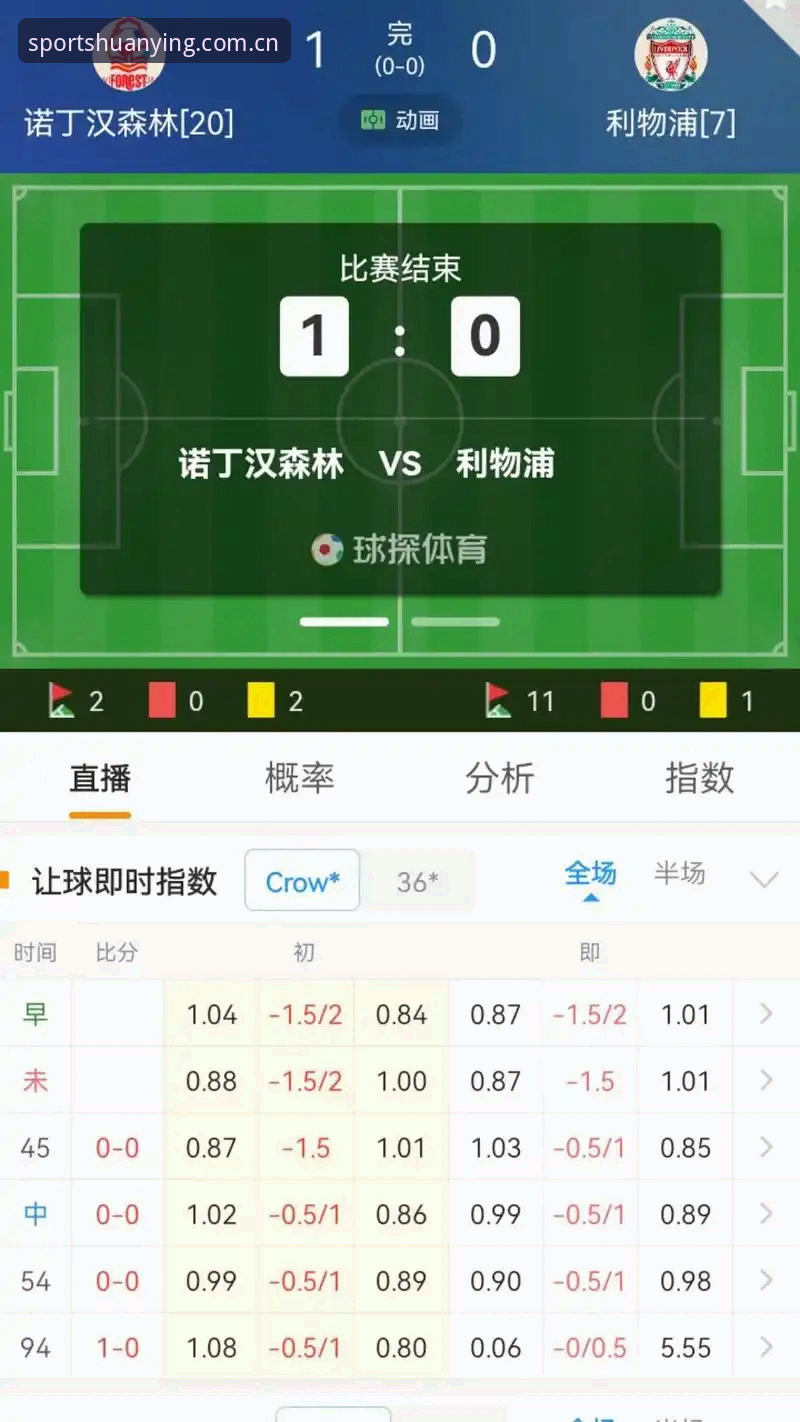资深用户实测幻影体育APP新版本，中文版比分推送快得不像话